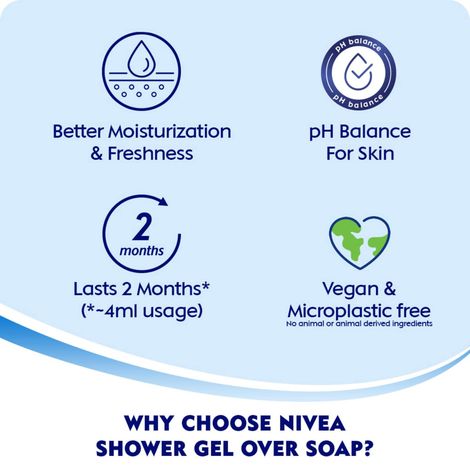 Nivea Fresh Pure Shower Gel